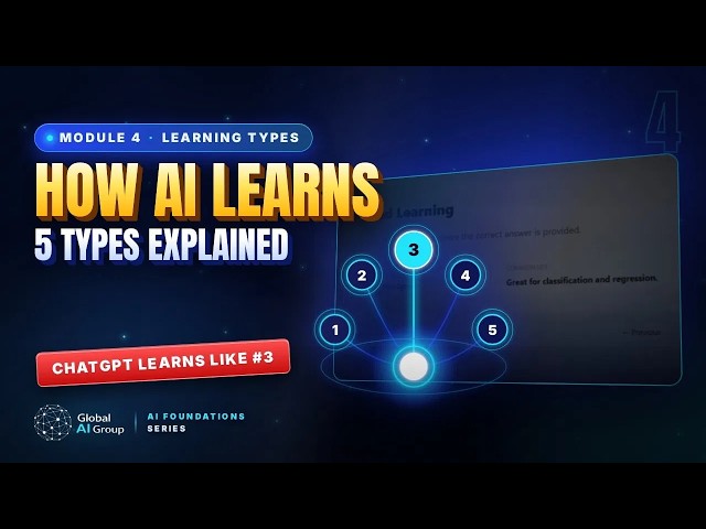 Types of Machine Learning Explained | Supervised, Unsupervised, Reinforcement + RAG vs Fine-Tuning