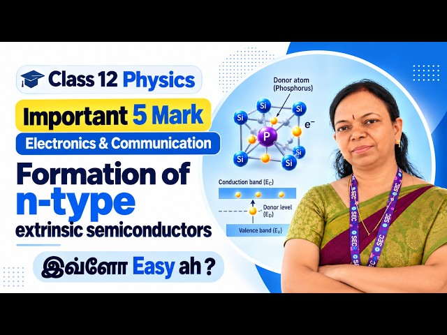 Formation of n-type extrinsic semiconductors | Electronics and Communication | Class 12 Physics TN