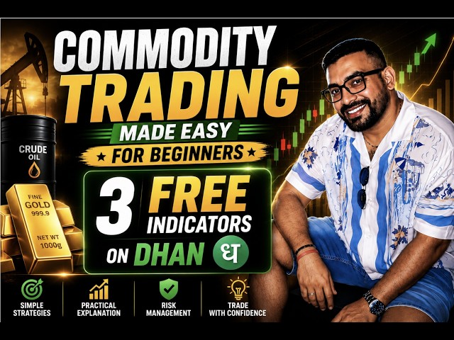 Commodity Trading for Beginners | Learn Gold & Crude Oil Trading + 3 FREE Indicators 🎁