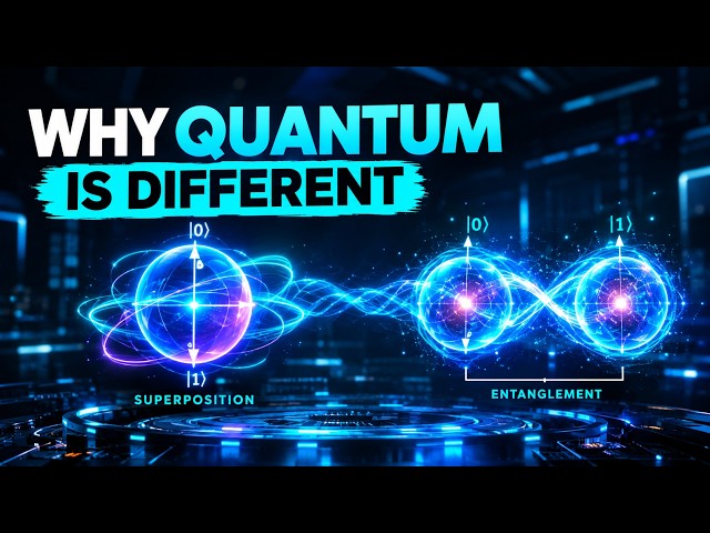 Why Superposition & Entanglement Matter for Quantum Computing | Beginner’s Guide