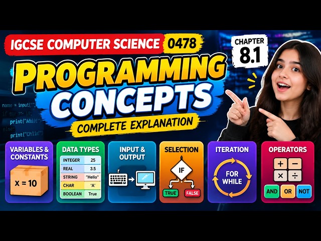 Class 10 Computer Science | Programming Concepts Complete Explanation | IGCSE 0478 Chapter 8.1