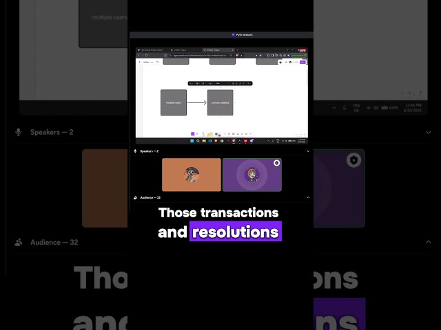 Blockchain's Secret The True Order of Transactions