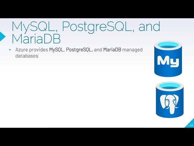 32 Understanding Azure SQL Database