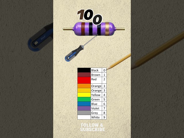 Checking a 10 Ohm Resistor? Avoid This Common Mistake  #shorts #electronics #engineering