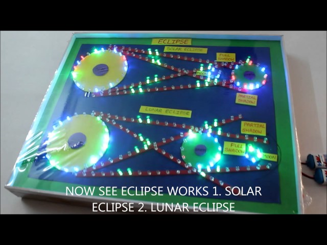 ECLIPSE