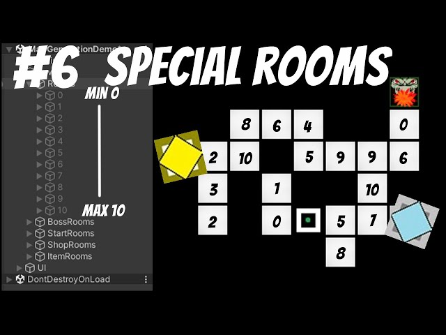 Unity - How to Create a Roguelike Dungeon Map (Like the Binding of Isaac) (Part 3)