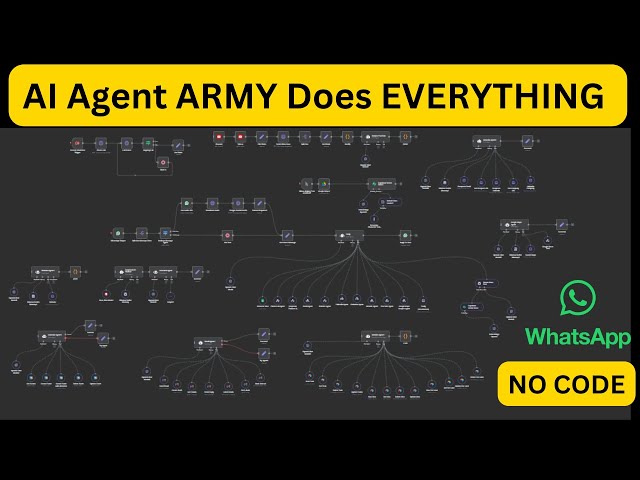 This No-Code 10+ AI Agent Team Automates EVERYTHING! (WhatsApp + DeepSeek R1 + n8n + VAPI)