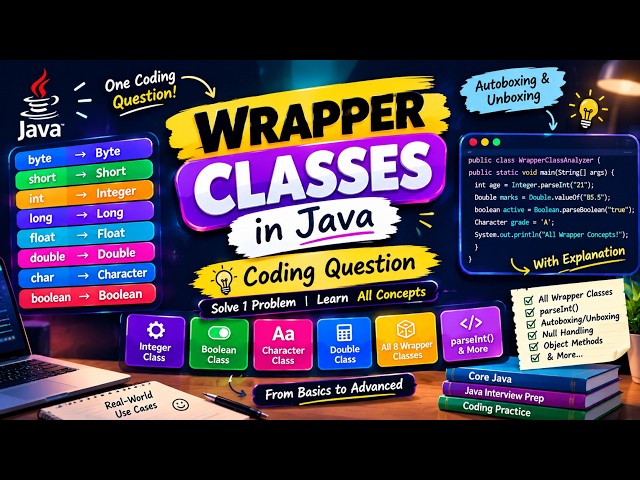 Java Wrapper Classes: Master Them With ONE Coding Problem! | Integer, Boolean, Autoboxing & More