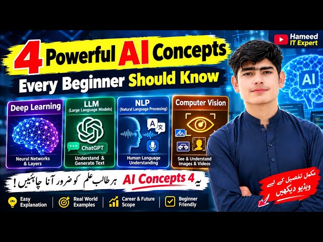 AI Concepts LLM, NLP, Deep Learning & Computer Vision#AI #LLM #NLP #DeepLearning #ComputerVision