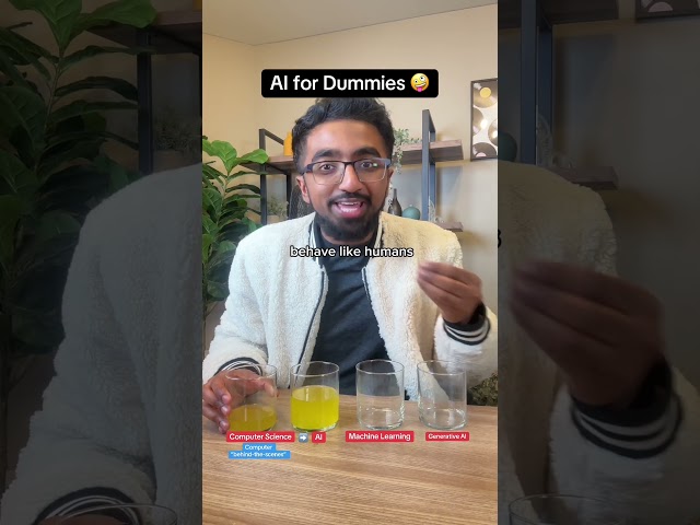 AI vs ML vs Generative AI
