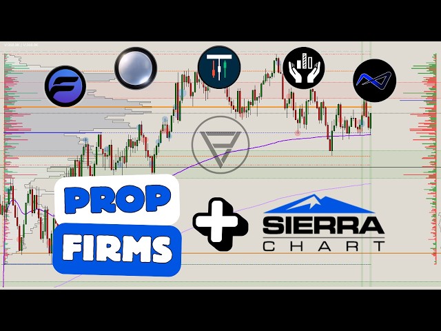 Connecting Prop Firms to Sierra Chart - STEP BY STEP (TakeProfitTrader, Lucid, Tradeify, Apex...)