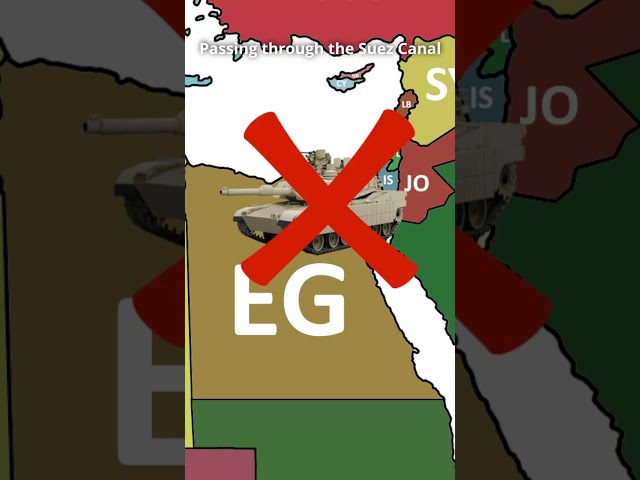 The WORLD BORDERS Of The FUTURE!