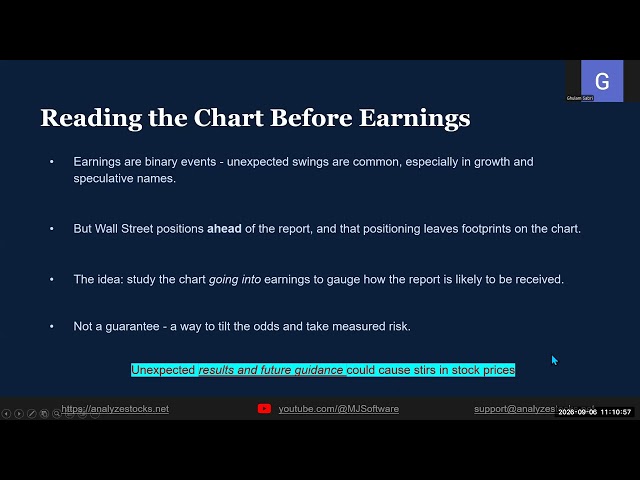Predicting Stocks Earning Moves - How Relative Strength plays a key role?