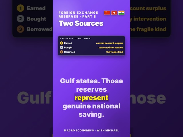 There Are Only Two Ways to Get Foreign Reserves