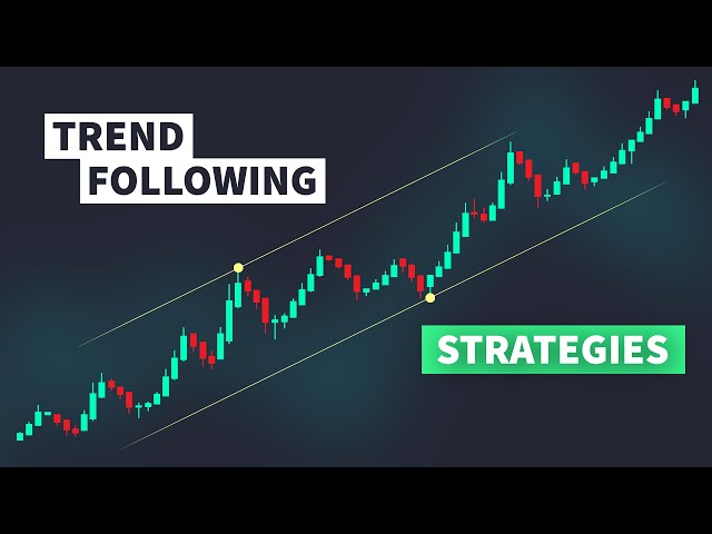 Algo Trading Strategies: Trend Following (2 Strategies w/Backtest Results)