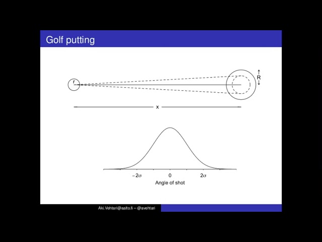 Aki Vehtari: Stan and probabilistic programming (MLSP 2020 tutorial)
