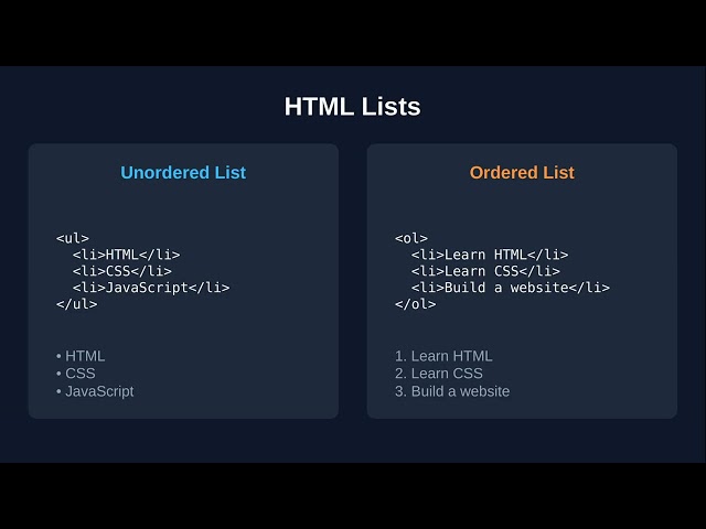 How to code for beginners #coding #programming #tutorial #learntocode #developer