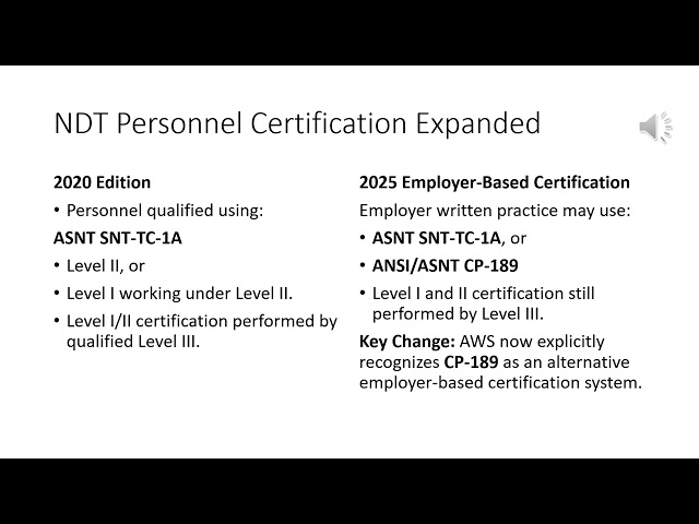 AWS D1.1 - 2025 Changes – MT, PT & NDT Personnel Certification