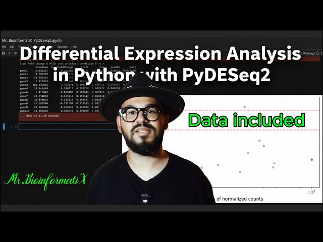 Differential Expression Analysis in Python with PyDESeq2