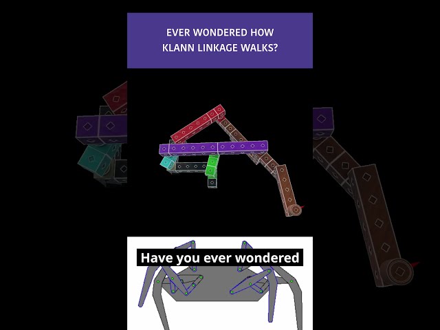 Built a Klann mechanism from scratch in Mech It Happen.