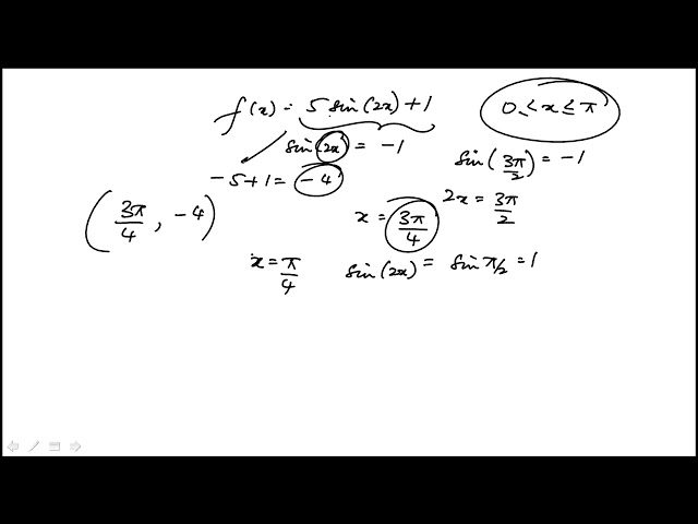 Q09 Precalculus 2020 and 2019 CLEP Official Study Guide