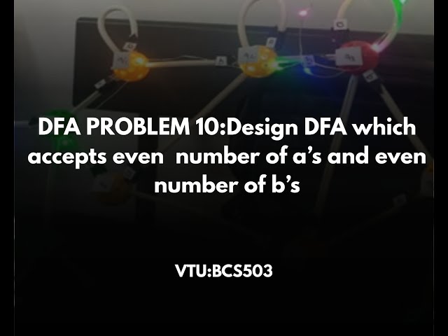 DFA PROBLEM 10: Design DFA which accepts even  number of a’s and even number of b’s
