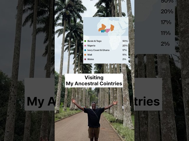 Visiting my ancestral countries