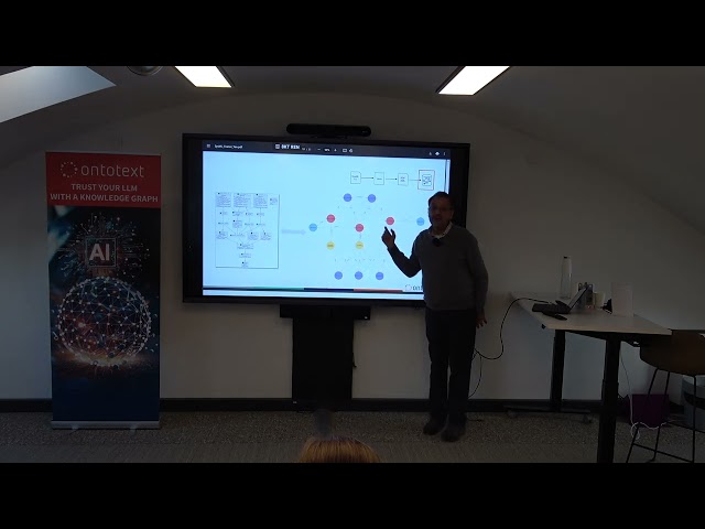 SysML, RAG et graphes de connaissances : requêtes simplifiées
