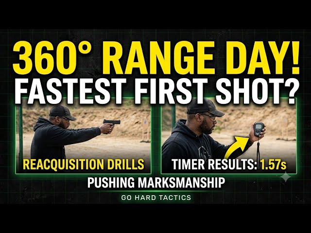 Flat Range Practice: Draw Speed, Grip Dynamics, & Reacquisition Drills