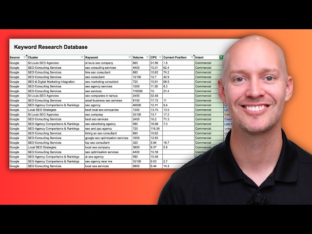 If I Had to Do Keyword Research in 2026, I'd Do This
