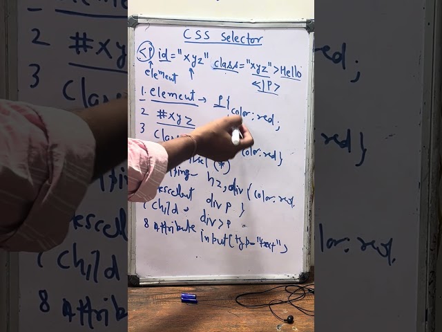 CSS SELECTOR | learn CSS Selector in 2 Mins | software Engineer | Fresher | Jobs | fresh jobs