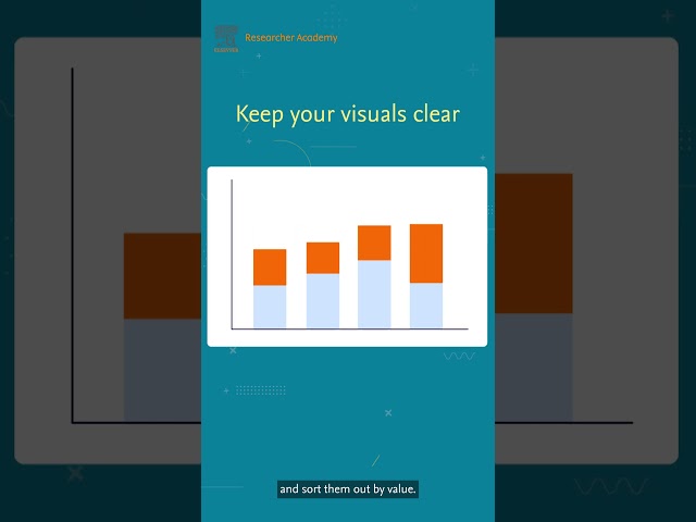 The why and how of #datavisualization