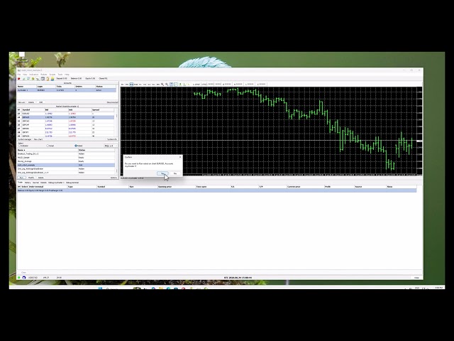 Automated Trading with MQL Robots in FIX API Terminal