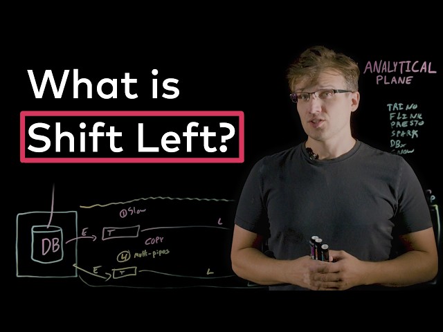 Shift left to write data once, read as tables or streams