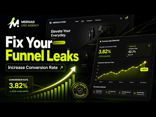 How to Find Conversion Problems in Your Ecommerce Store