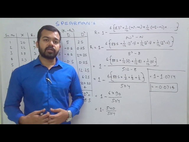Spearman's Rank Correlation part 3
