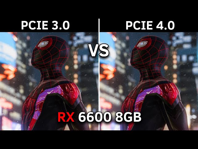 PCIe 3.0 vs PCIe 4.0 | AMD RX 6600 8GB | Test In 8 Latest Games
