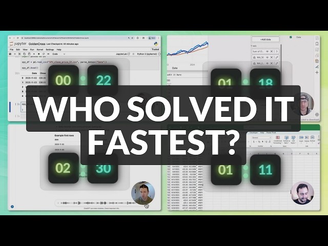 Python vs Excel vs SQL vs Power BI | Which Tool Solves It Fastest?