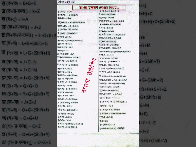 Bangla  Computer typing #computer #writing #sheet #typing #shorts #foryou #viral