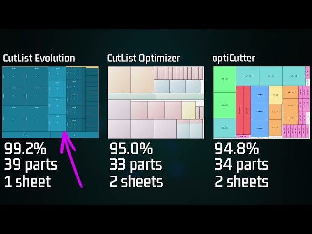 Free cut list optimizer tools - which is best?