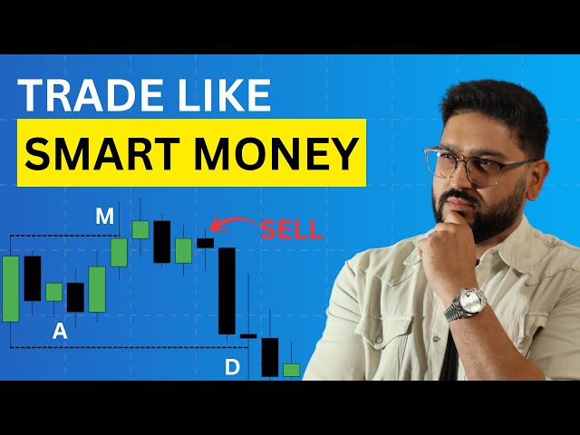 How Smart Money Trades Dealing Ranges (Simplified)