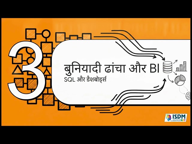ISDM NxT Certified Data Analytics Professional