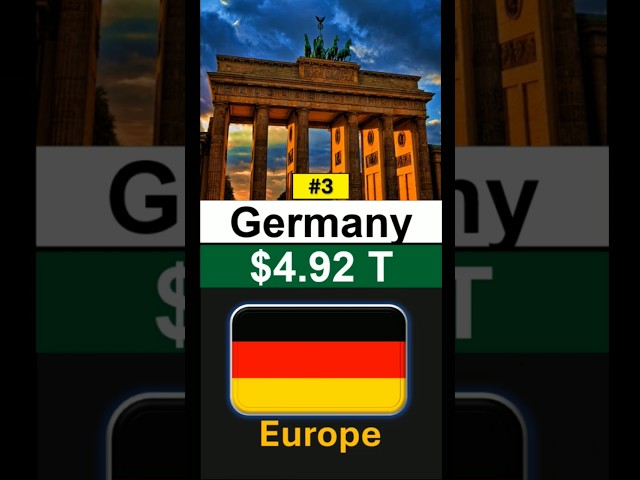 Top Richest Countries 2024