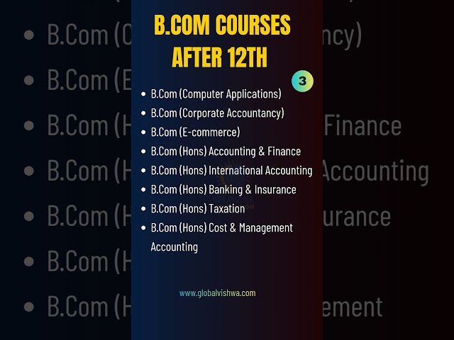 B.Com Courses List After 12th | All B.Com Specializations Explained 3 (2026 Guide)