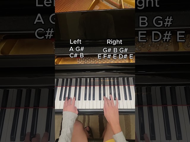 Easy Piano Tutorial: Jane! by The Long Faces (Chorus Only) 🎹 18 Seconds