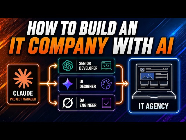 How to Build an IT Company with AI Agents in 2026