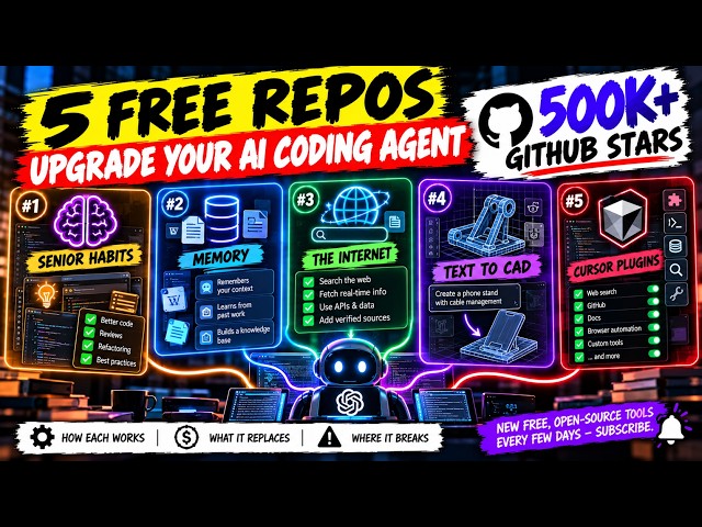 5 Free GitHub Repos That Upgrade Your AI Agent — Claude Mem, Agent Reach, Text to CAD & More