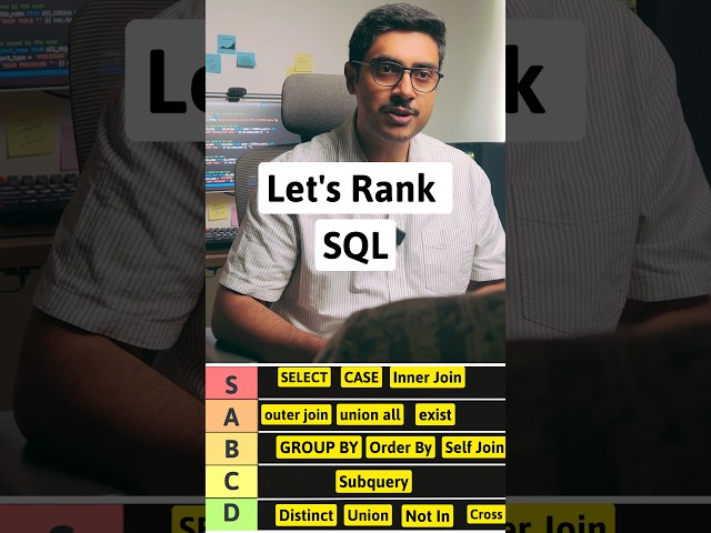 The only SQL tier list you need #sql #tech #coding