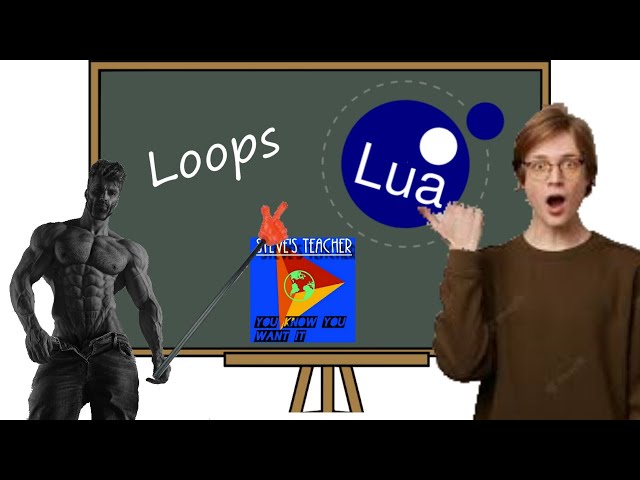 Lua Loops Example Program