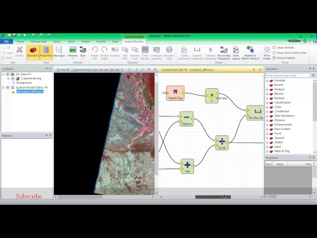 NDVI (Normalized Difference Vegetation Index) using Erdas Imagine